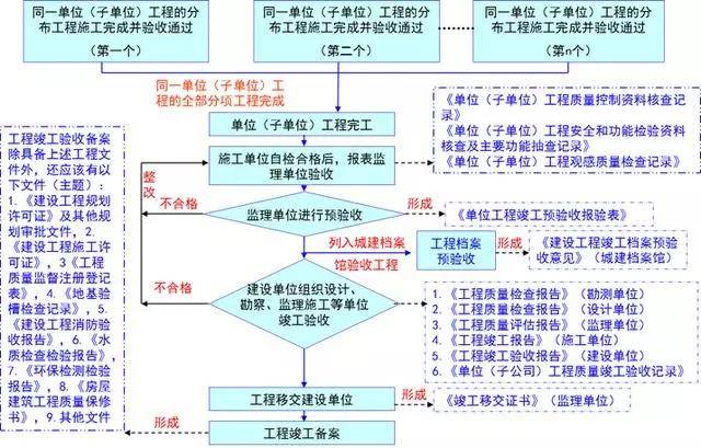 626969澳彩资料2024年,标准化流程评估_SHD78.604