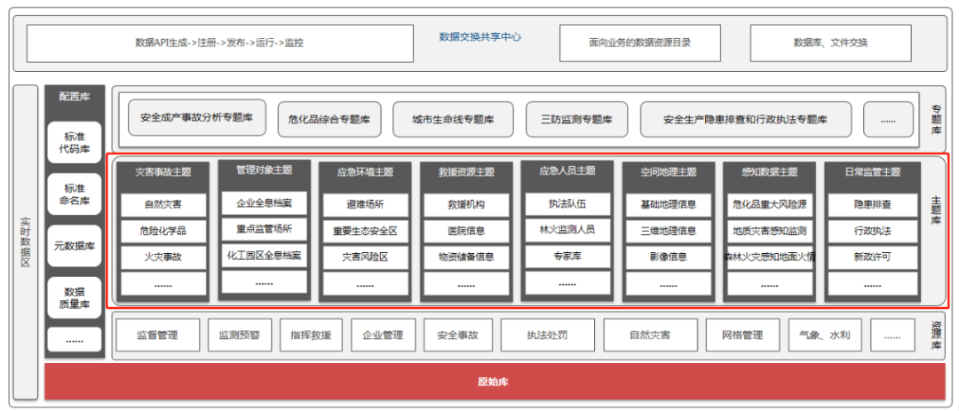 新奥精准资料免费提供,数据解析导向设计_工具版6.642