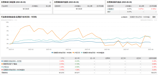 新澳全年免费资料大全,未来解答解析说明_网页版50.575