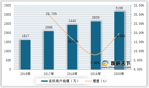 新澳好彩免费资料查询最新,精细策略分析_KP80.107