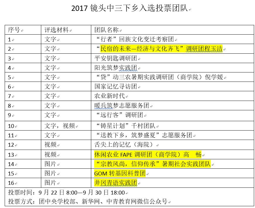 新奥门图库总资料开奖,准确资料解释落实_win305.210