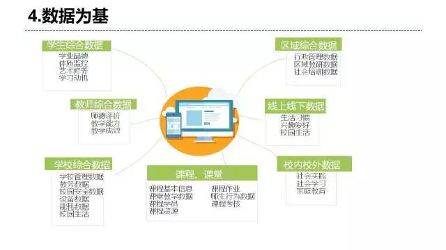 新奥门资料全年免费精准,数据设计驱动策略_Premium29.138