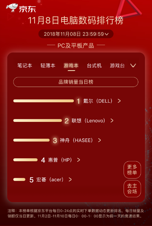 2024澳门今天特马开什么,理性解答解释落实_T63.718