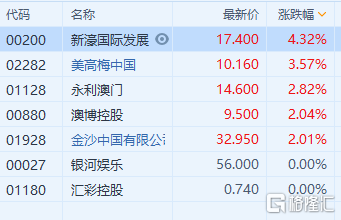 新澳门精准资料免费提供,国产化作答解释落实_经典版172.312