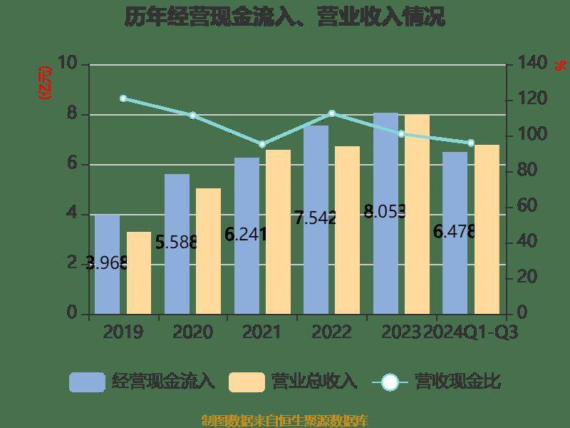 管家婆资料大全,数据驱动方案实施_特别版83.46