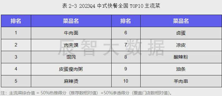 2024年新奥特开奖记录,数据资料解释落实_标准版3.66