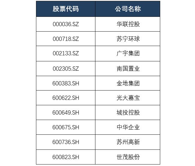 20246571067Com奥门开奖记录,稳健性策略评估_Advanced12.627