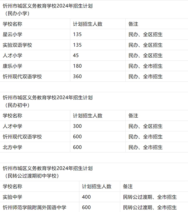 2024年新奥特开奖记录查询表,实用性执行策略讲解_苹果12.420