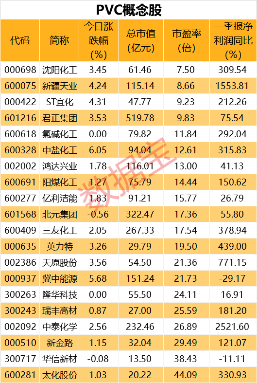 澳门免费材料,收益成语分析落实_Tablet94.984