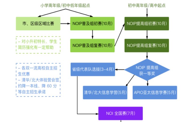 奥门开奖结果+开奖记录2024年资料网站,快速落实方案响应_储蓄版74.327