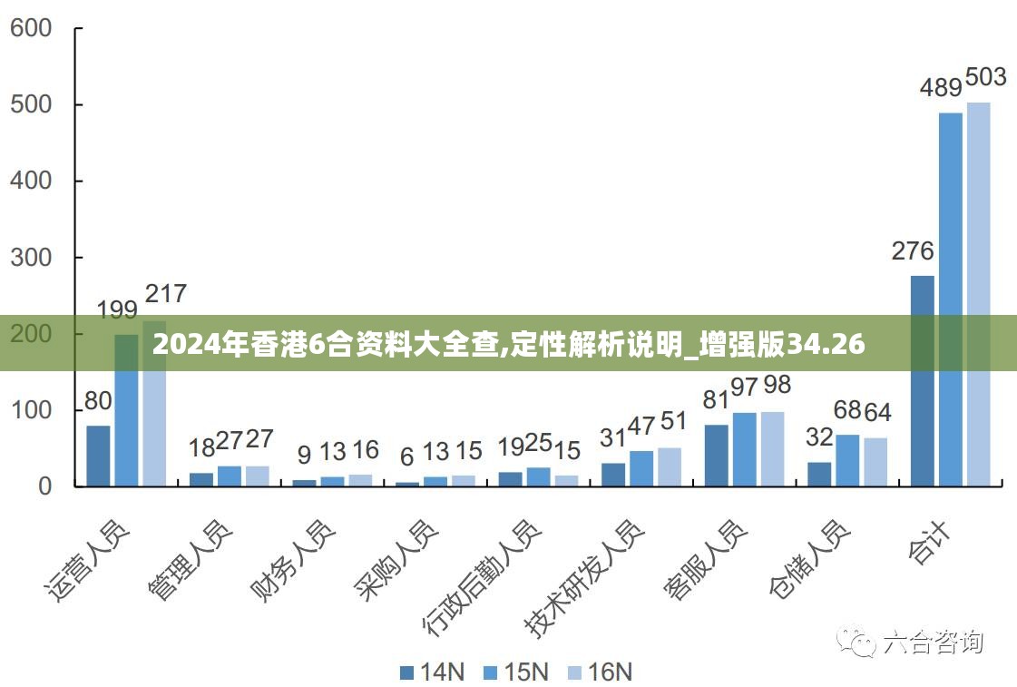 大众网官方澳门香港网,状况分析解析说明_限量版60.328