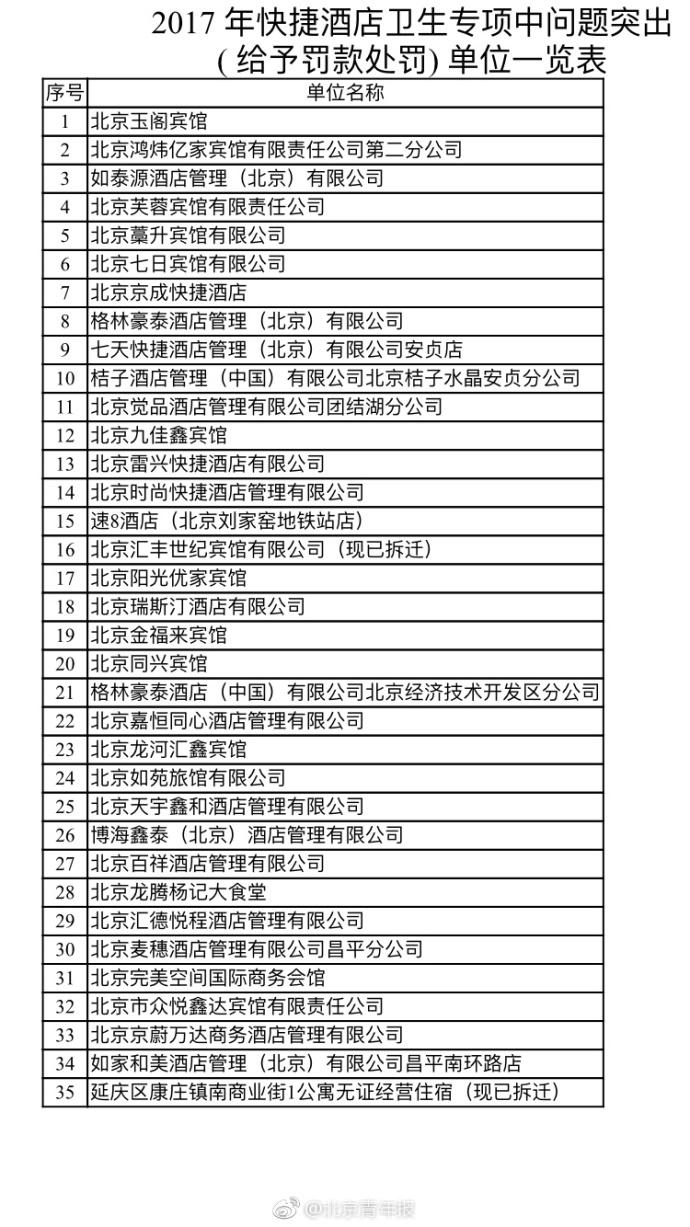 新澳2024最新资料24码,快捷问题处理方案_定制版13.91