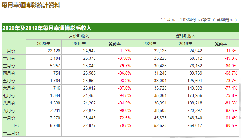 澳门正版资料免费大全,收益分析说明_C版35.658