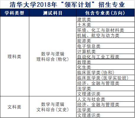 瞬杀 第2页