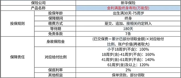 澳门最精准最准的龙门,收益说明解析_CT51.749