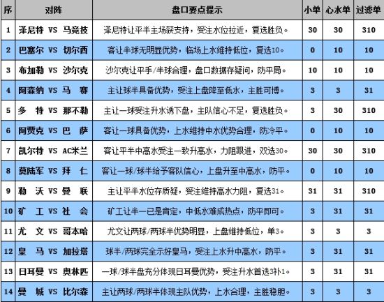 2024澳门正版资料大全,快速解答方案解析_kit96.712