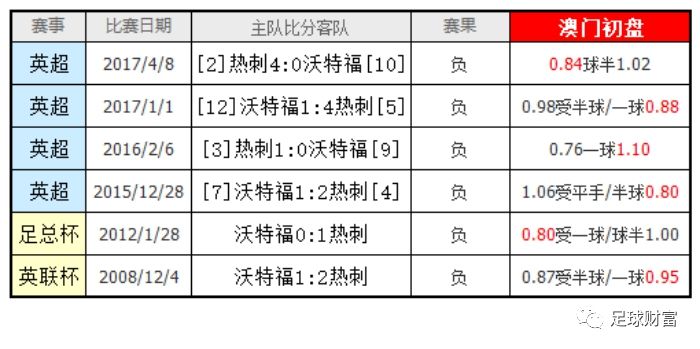 蓝月亮精选四肖八码澳门,精细化策略探讨_BT51.549