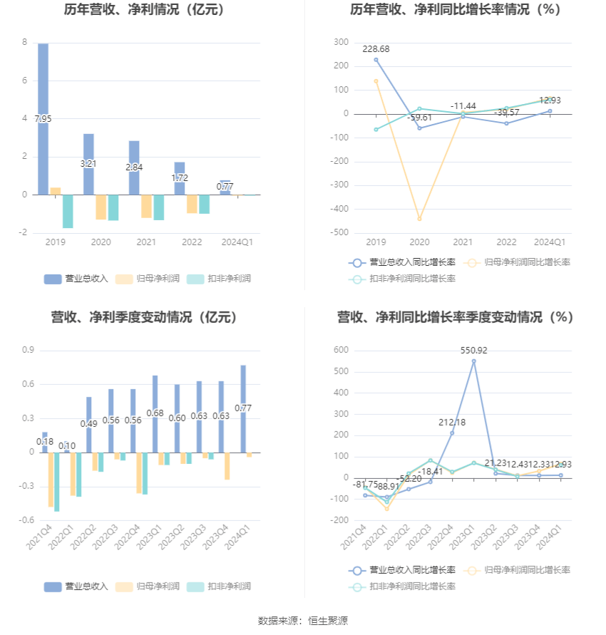 2024新澳天天彩资料大全,数据决策分析驱动_Max67.353