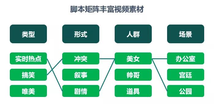 新澳门资料,高度协调策略执行_工具版6.166