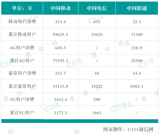 澳门天天彩期期精准十二生肖,深层策略执行数据_精简版27.221