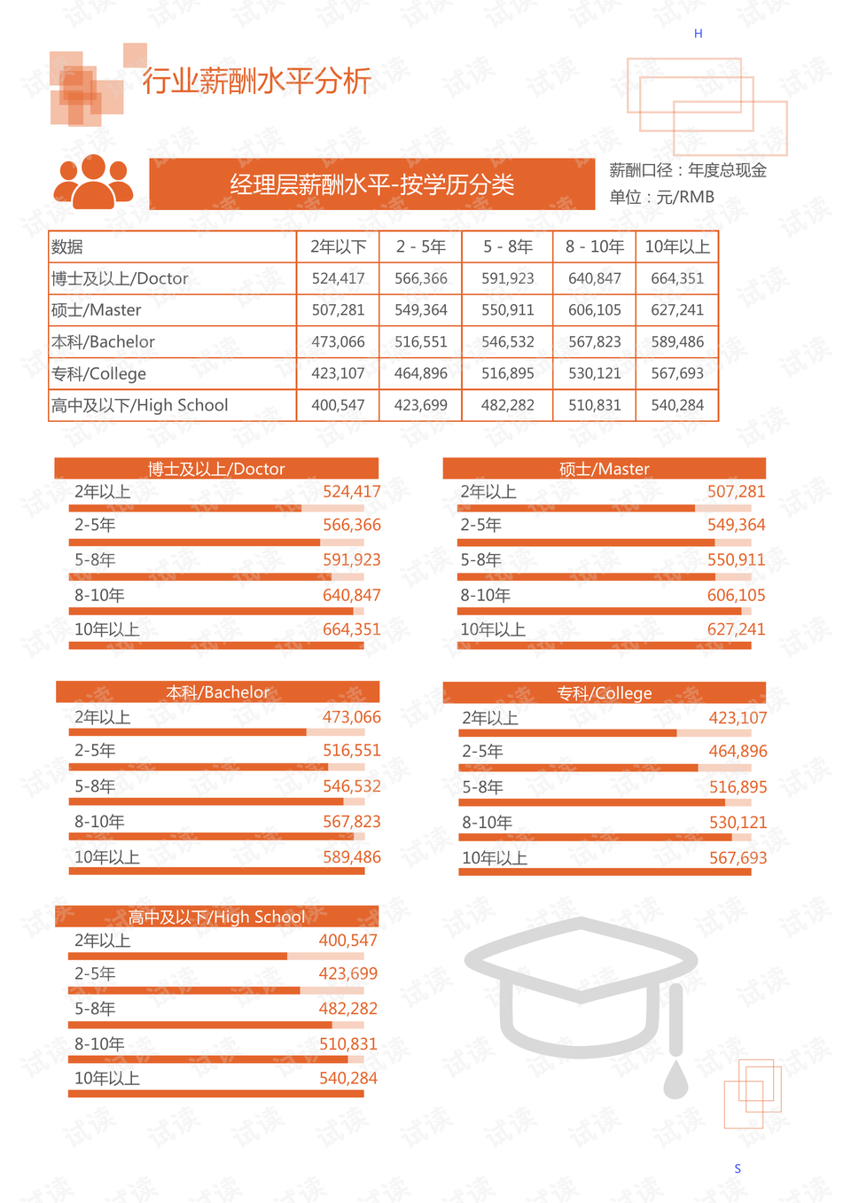 新澳最新最快资料新澳58期,经济性执行方案剖析_3DM80.49