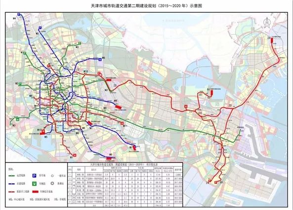 地铁最新动态，城市出行迎来新篇章