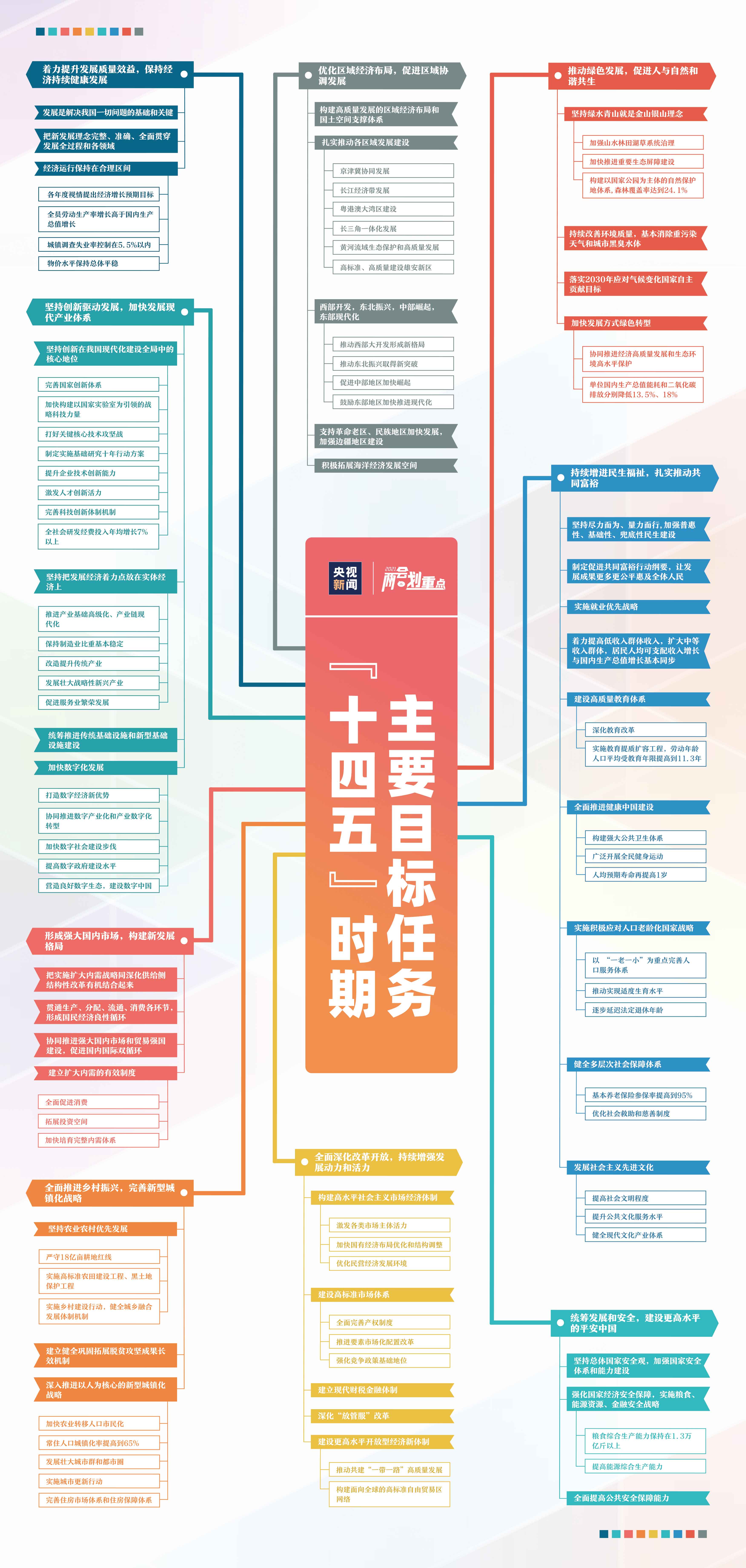 澳门凤凰网彩开奖结果,专业调查解析说明_3DM88.543