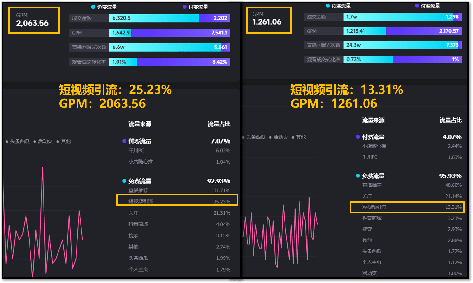 管家一码中一肖,实地执行数据分析_Phablet53.640