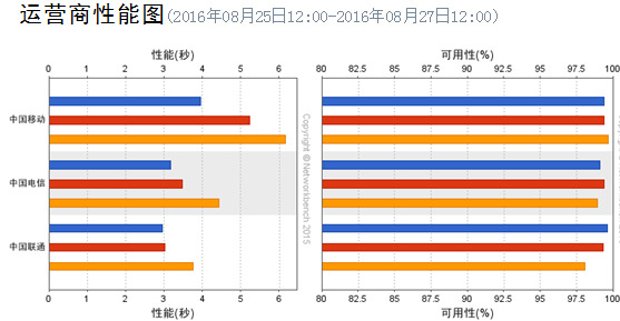 澳门白小组资料,深入分析定义策略_WearOS46.894