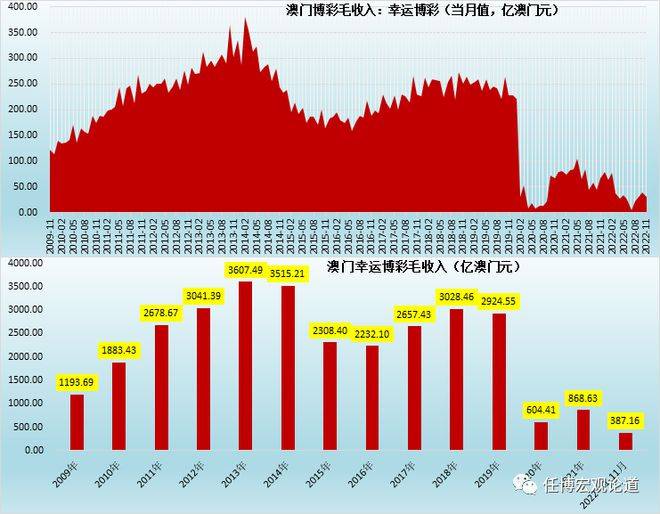 澳门精准一笑一码100%,深层数据设计解析_iShop92.282