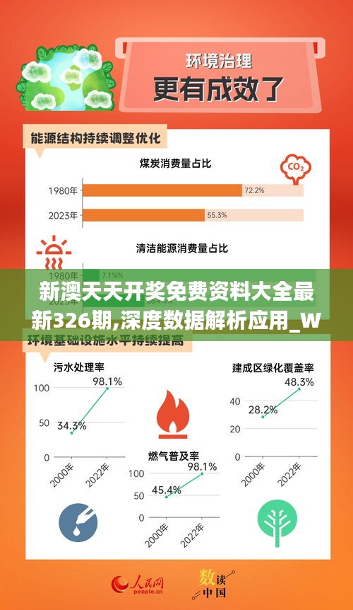 2024新奥资料免费公开,定制化执行方案分析_投资版38.81