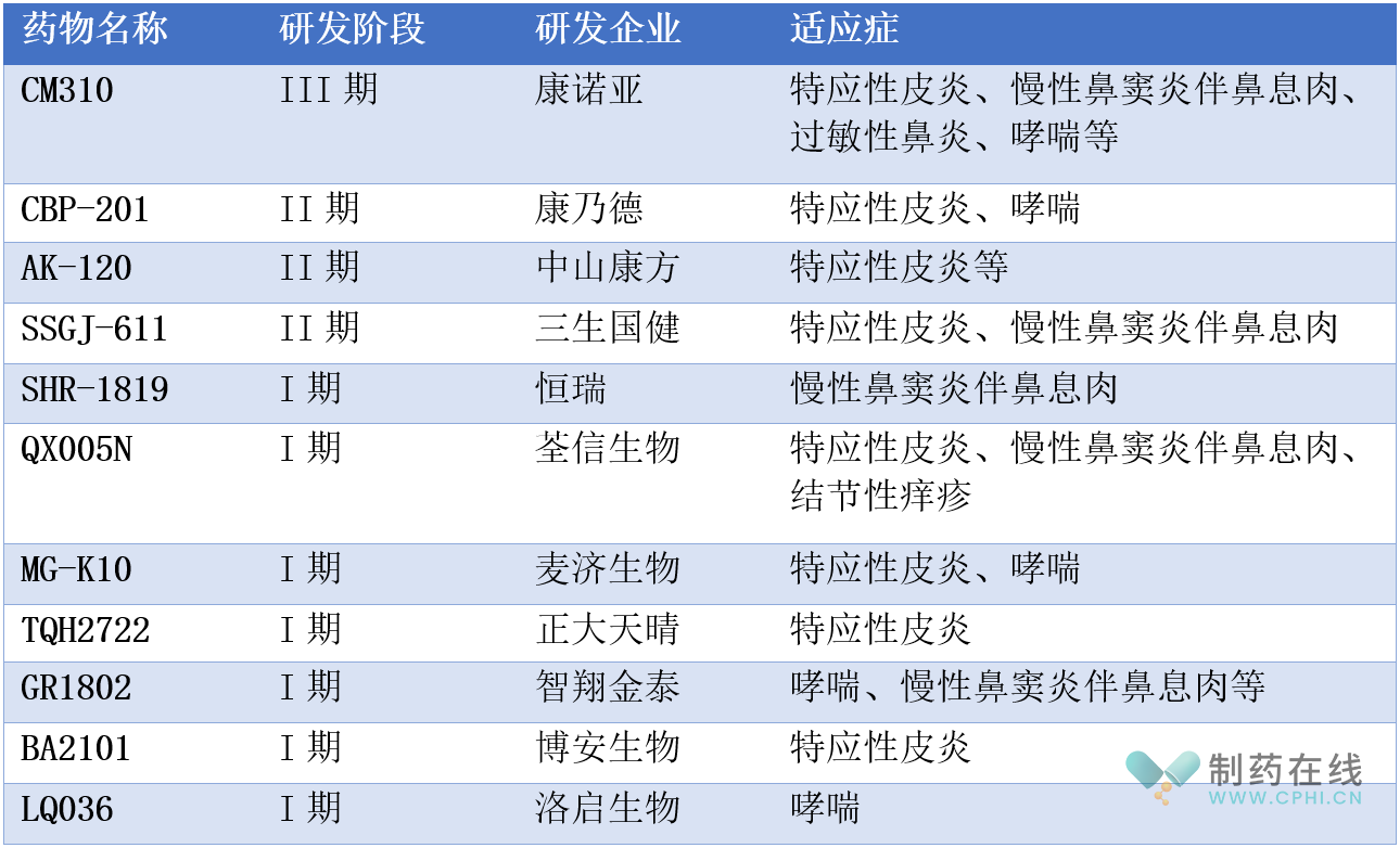 新澳2024年精准特马资料,预测分析说明_nShop33.580