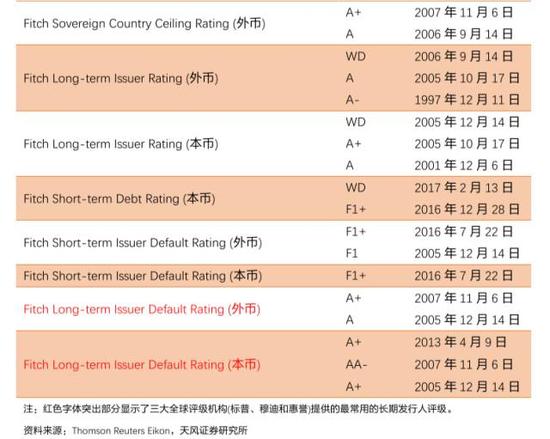 新澳门免费全年资料查询,未来展望解析说明_eShop10.507