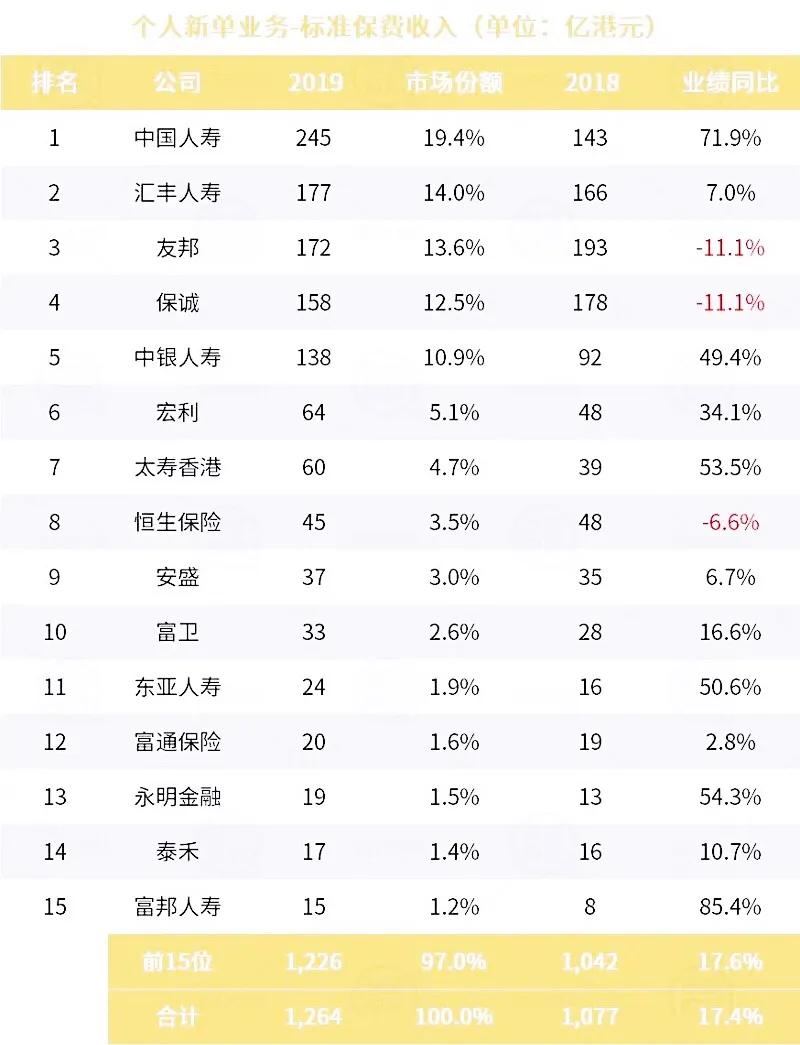 2024年香港正版资料大全,收益解析说明_vShop85.43.21