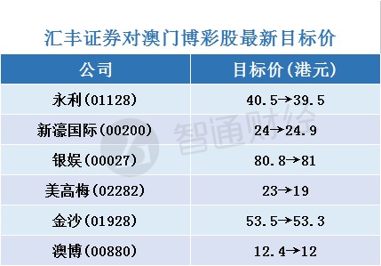 2024澳门天天开彩开奖结果,正确解答落实_UHD款84.217