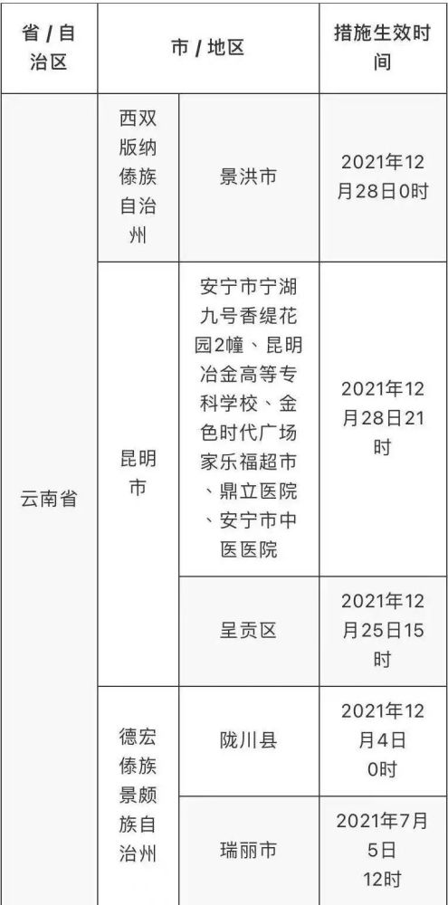 澳门一一码一特一中准选今晚,经济性执行方案剖析_win305.210