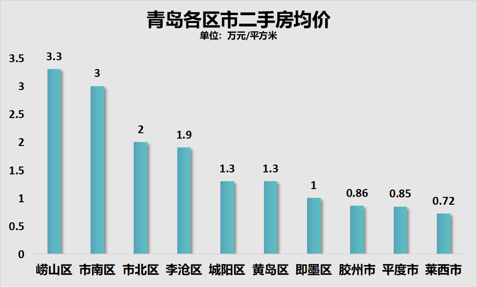 〓爱你让我卑微到了泥土里 第2页