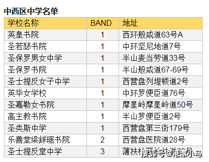 红姐香港免费资料大全,可靠性操作方案_LE版99.884