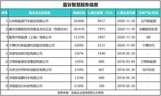 新2024年澳门天天本车,实地评估说明_QHD版92.820