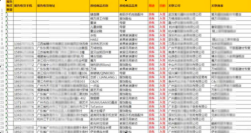 正版资料免费大全最新版本优势,深度调查解析说明_领航版96.528