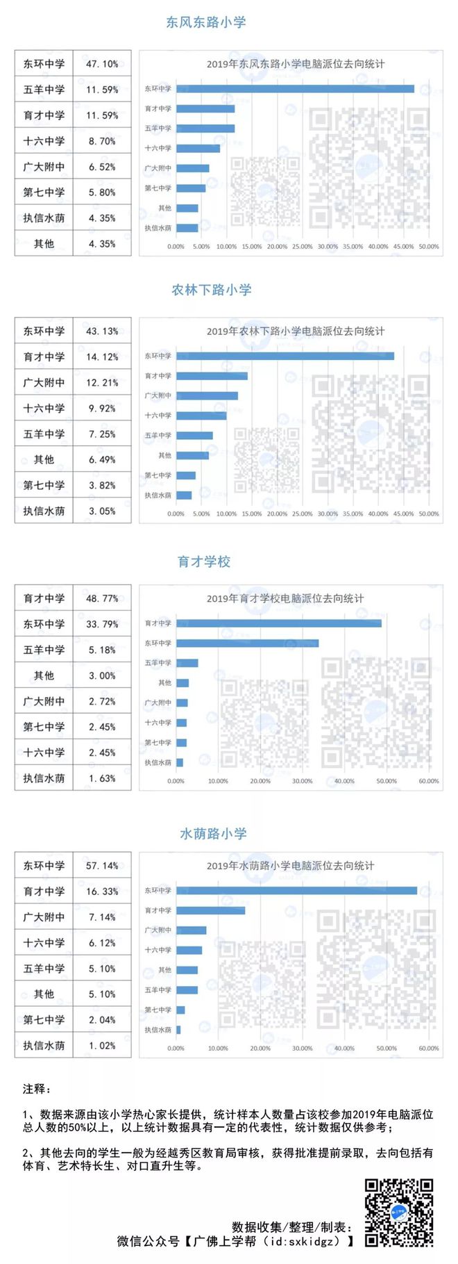 二四六期期准免费资料,科学评估解析说明_3K83.817