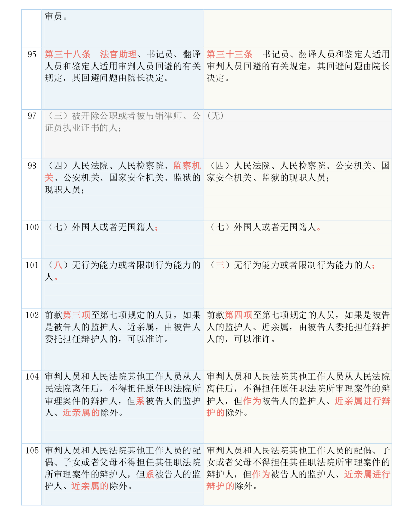 新澳天天开奖资料大全1052期,决策资料解释落实_入门版51.571