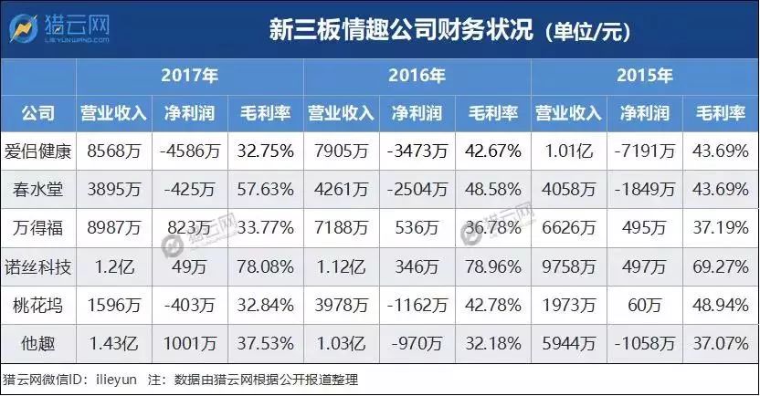 2024新澳正版挂牌之全篇,全面数据解析说明_经典版91.914