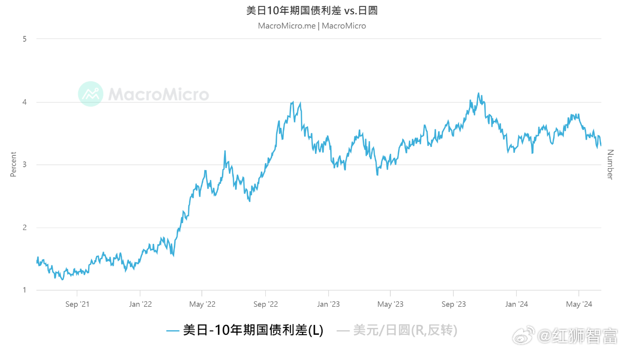 新奥门开奖记录,新兴技术推进策略_1080p32.195