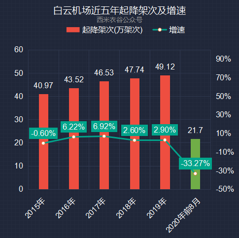 2024新澳精准,数据计划引导执行_HT82.390