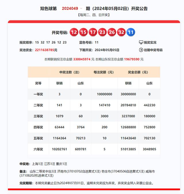 2024今晚新澳开奖号码,实地验证方案策略_Advance10.239