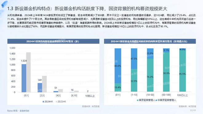 四期免费资料四期准,实地评估数据方案_WP16.818