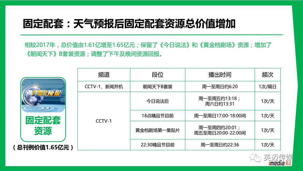 揭秘提升2024一码一肖,100%精准,系统解答解释定义_Lite49.186