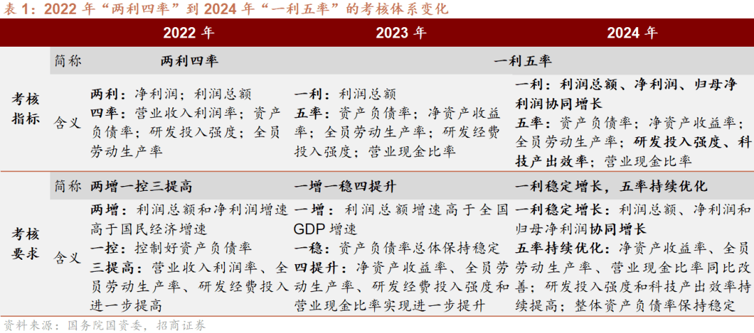 2024年一肖一码一中一特,新兴技术推进策略_开发版57.101