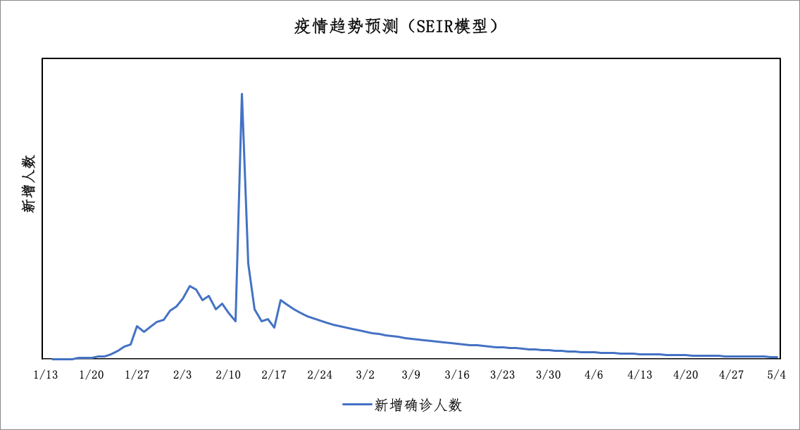 澳门一肖一码一一特一中厂!,科学数据评估_Console24.500